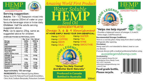 Past Best Before Date (ANIMAL USE ONLY) NLG (Nano Liquid Gold) WATER SOLUBLE Hemp Seed Oil Concentrate 200ml - Image 2