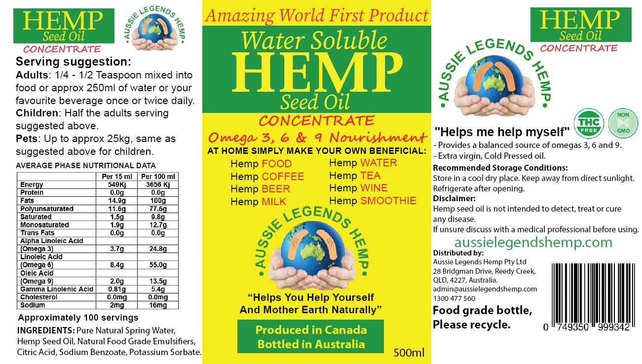 Past Best Before Date (ANIMAL USE ONLY) NLG (Nano Liquid Gold) WATER SOLUBLE Hemp Seed Oil Concentrate 200ml - Image 2
